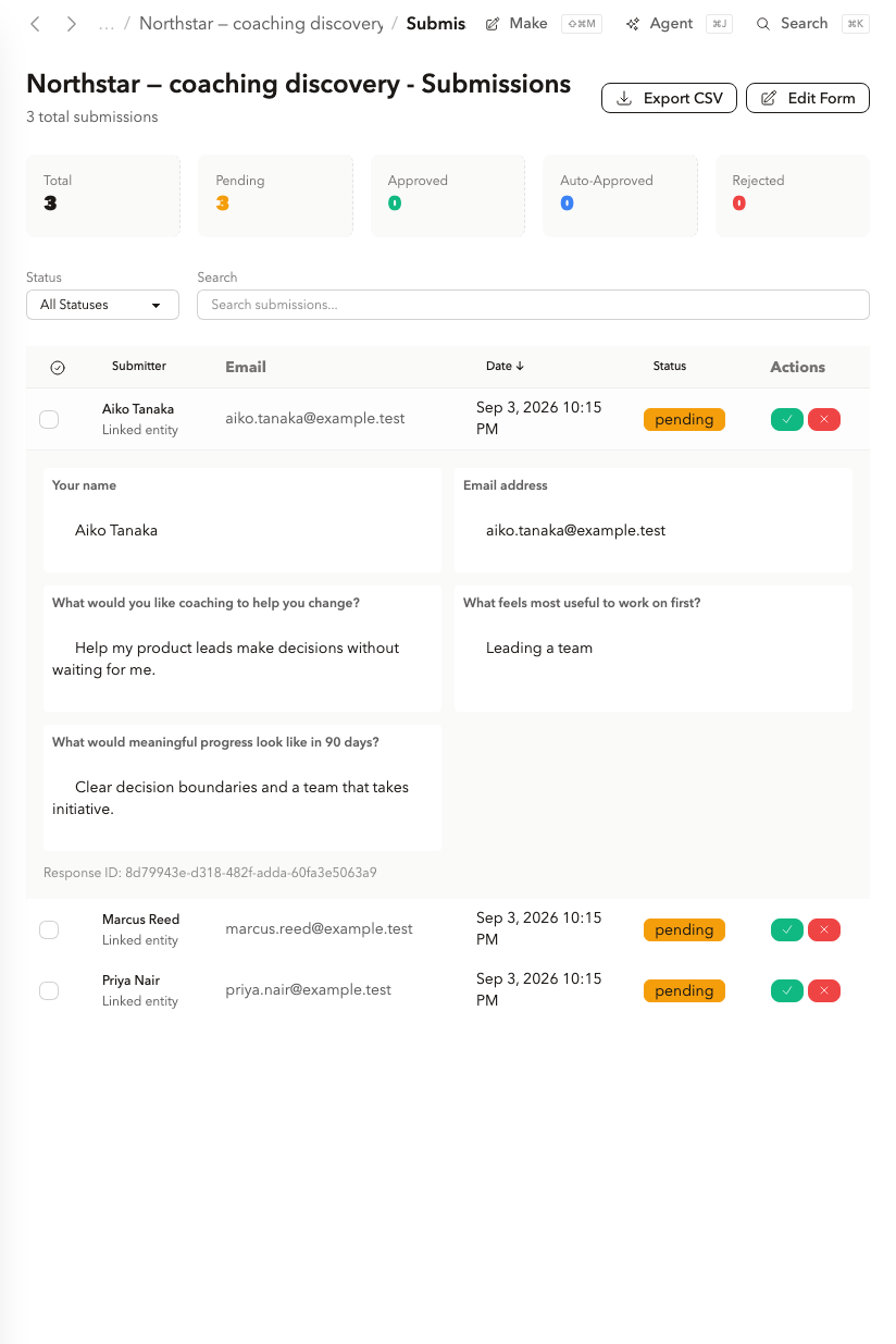 Intake responses in Relay