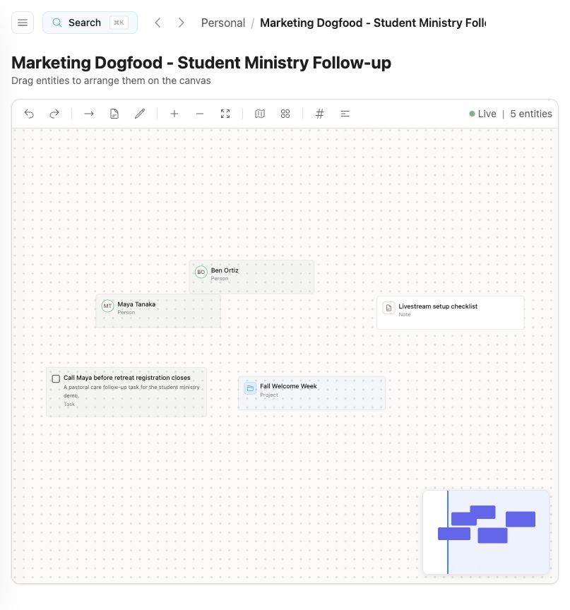 Relay canvas with people, tasks, and projects arranged spatially